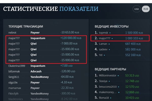 Сайт kraken тор